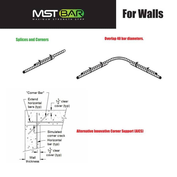 imgi_44_MST-Bar-For-Walls MST-Bar-For-Walls